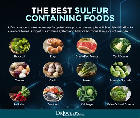 Sulfur dioxide (SO2) is an important and universally permitted food preservative extensively used in the processing and preservation of foods of both plant and ...